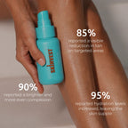 Skinvest Light it up Body Sunscreen + De-Tan Spray SPF 40 PA ++++