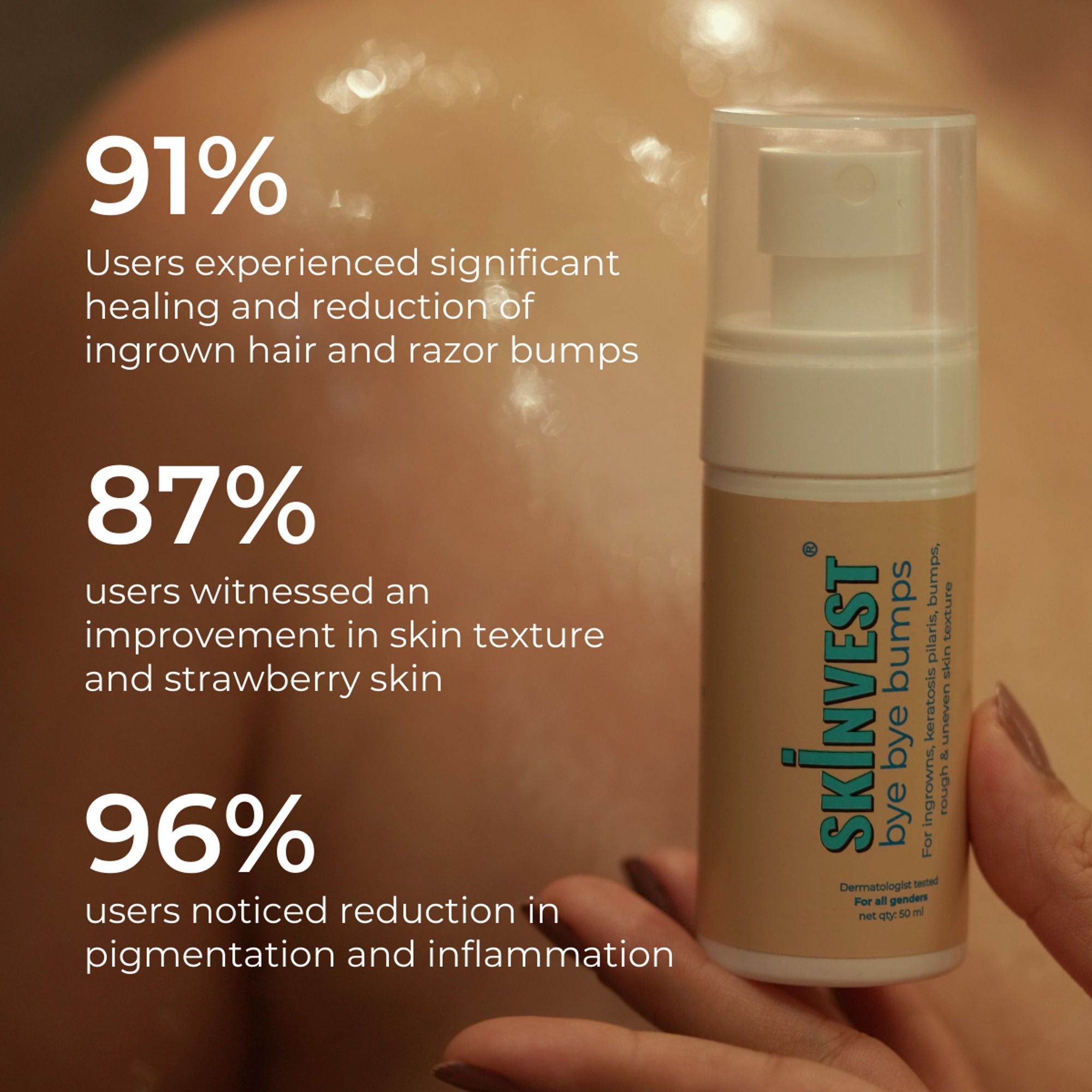 Skinvest Bye Bye Bumps - Exfoliating Body Mist