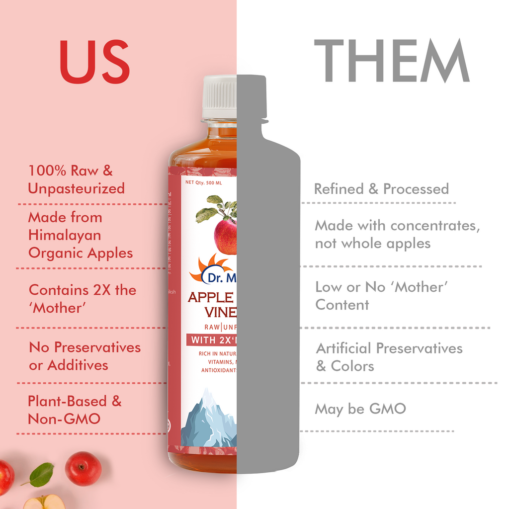 Dr. Morepen Apple Cider Vinegar With 2x Mother for Weight Management, Immunity, Skin & Hair - Distacart