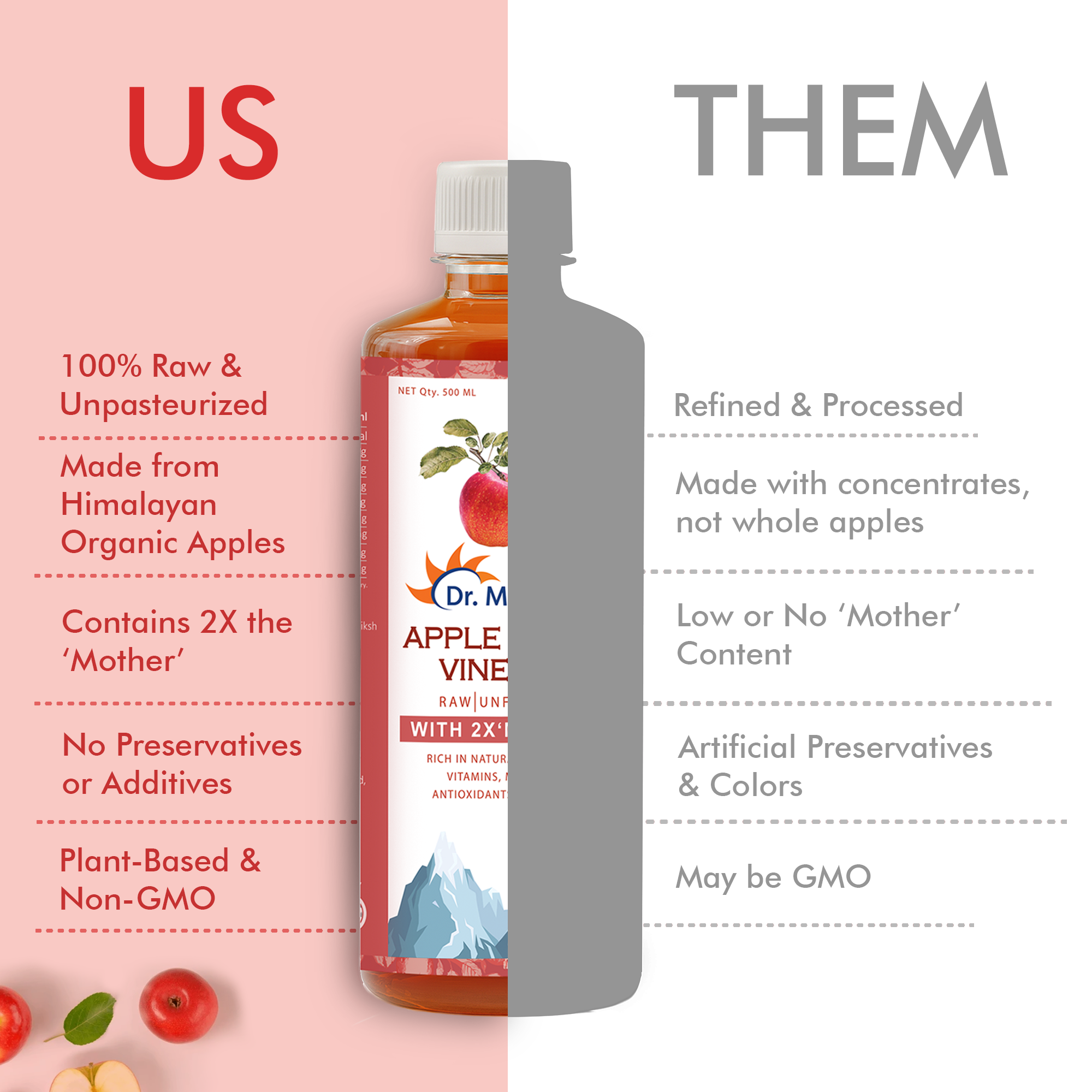 Dr. Morepen Apple Cider Vinegar With 2x Mother for Weight Management, Immunity, Skin & Hair - Distacart