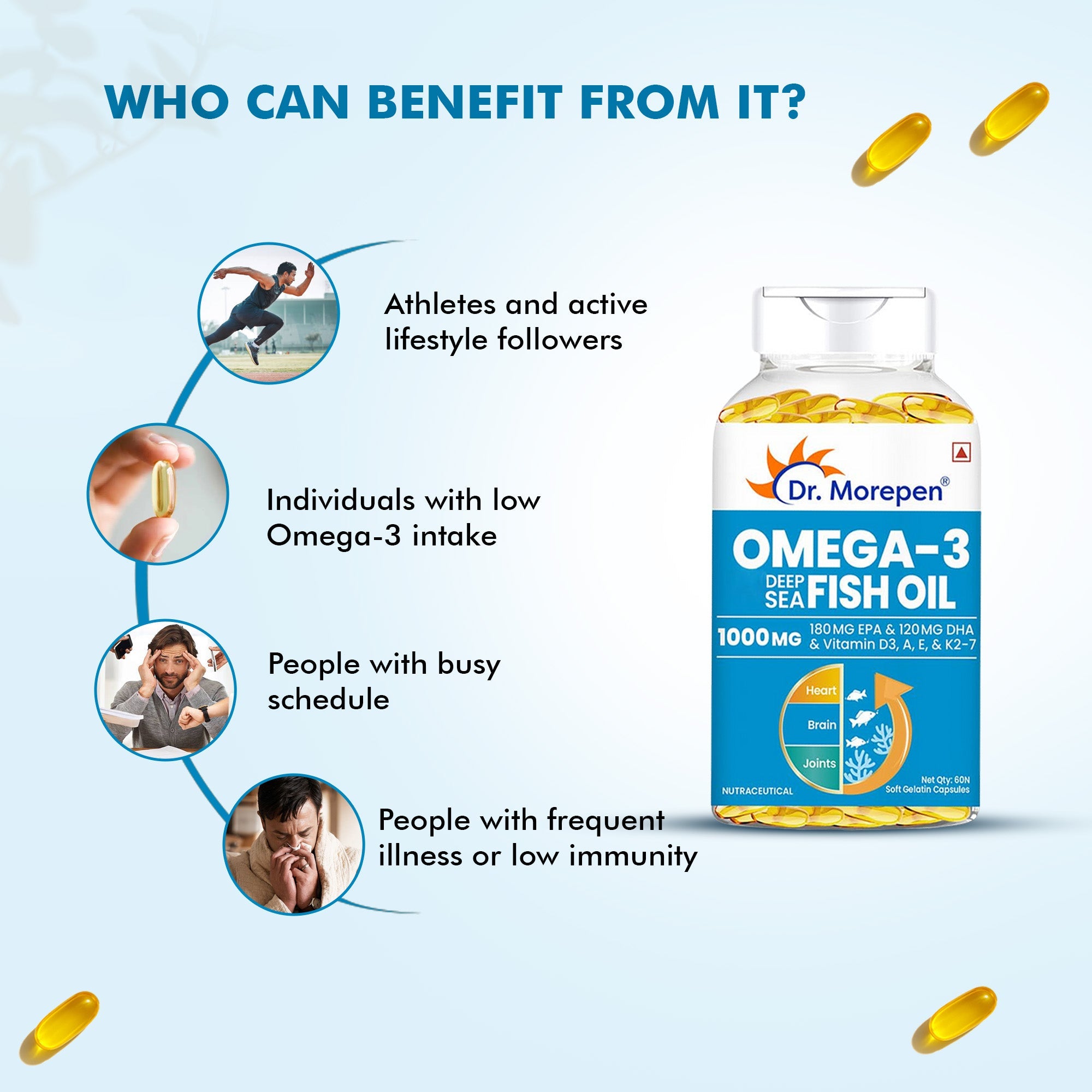 Dr. Morepen Omega 3 Deep Sea Fish Oil Softgels - Distacart