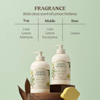 Skinfood Lemon Verbena Body Wash - Energizing, Hydrating, Skin Revitalizing
