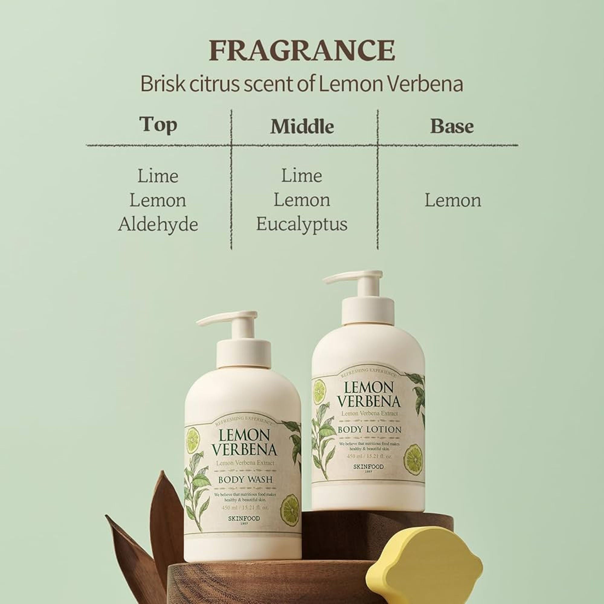 Skinfood Lemon Verbena Body Wash - Energizing, Hydrating, Skin Revitalizing