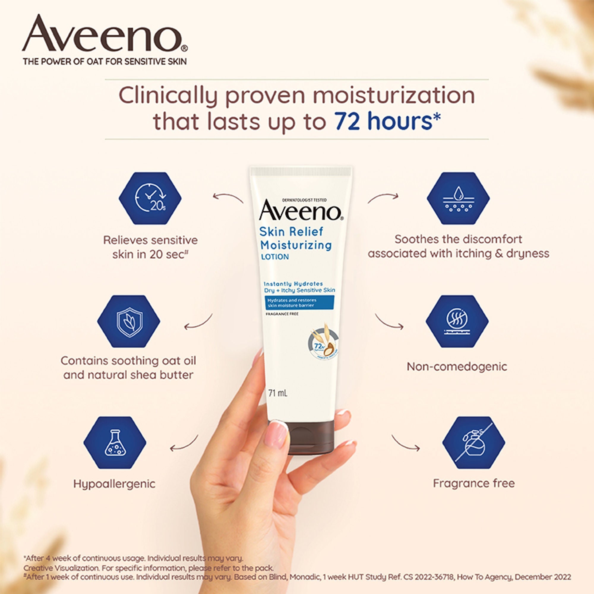 Aveeno Skin Relief Moisturising Lotion - Oat + Shea Butter Body Moisturizer For Dry & Sensitive Skin