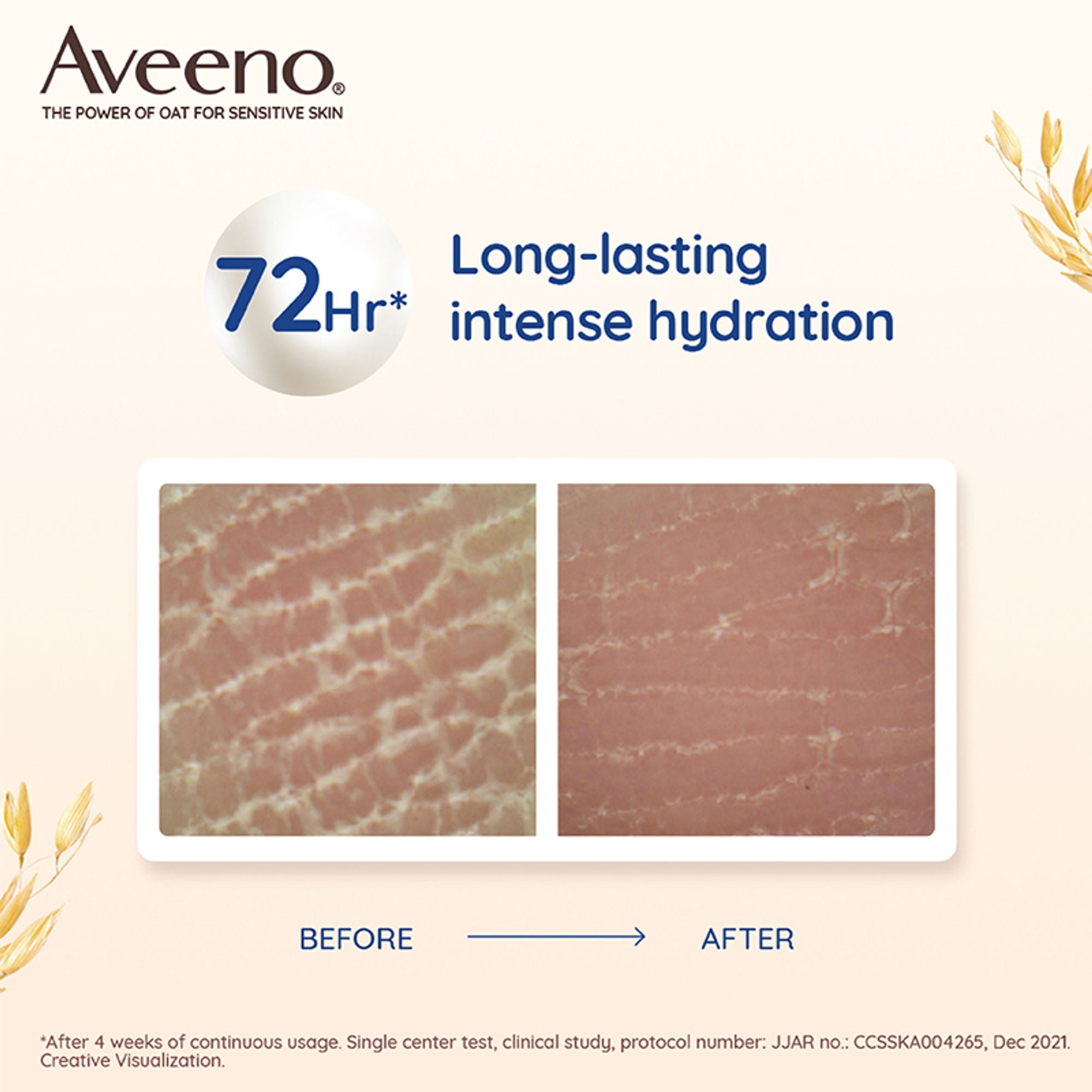 Aveeno Skin Relief Moisturising Lotion - Oat + Shea Butter Body Moisturizer For Dry & Sensitive Skin