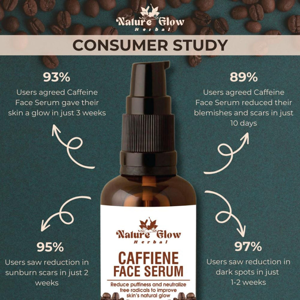 Nature Glow Herbal Caffeine Face Serum