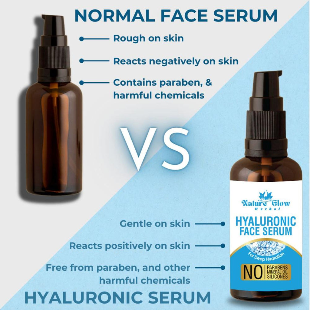 Nature Glow Herbal Hyaluronic Serum