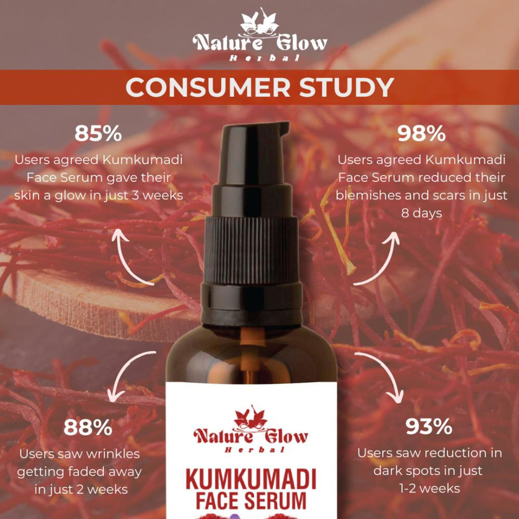 Nature Glow Herbal Glow Kumkumadi Face Serum