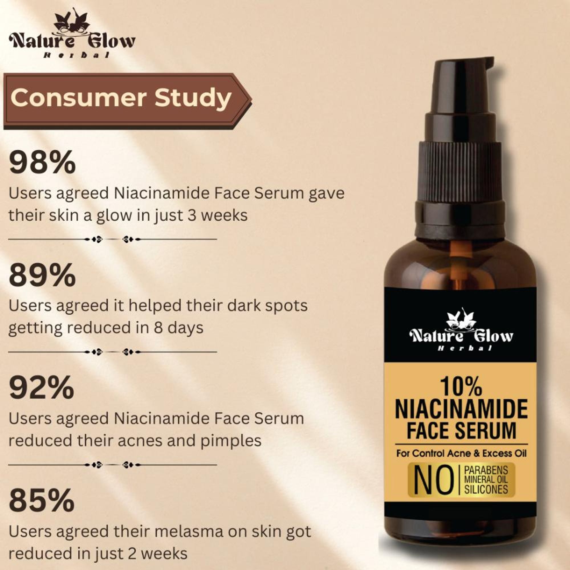 Nature Glow Herbal 10% Niacinamide Face Serum