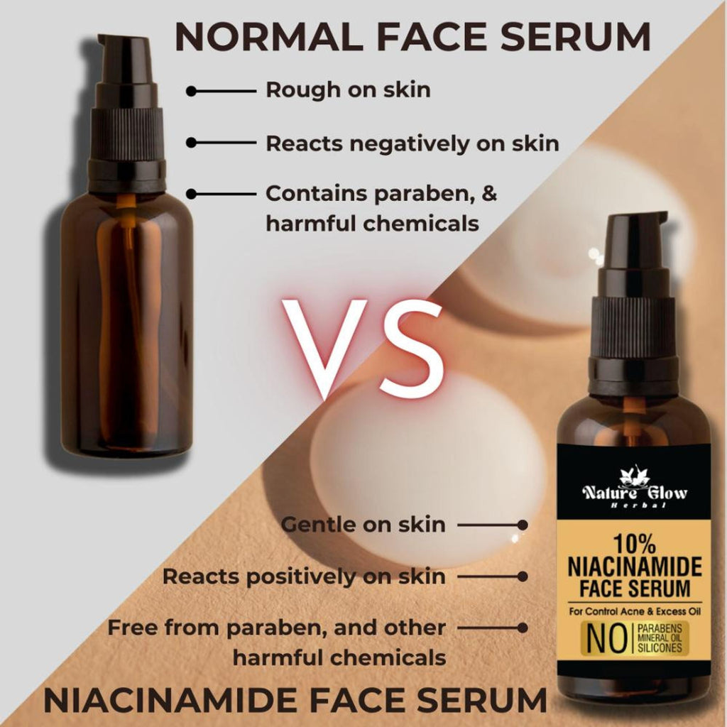Nature Glow Herbal 10% Niacinamide Face Serum