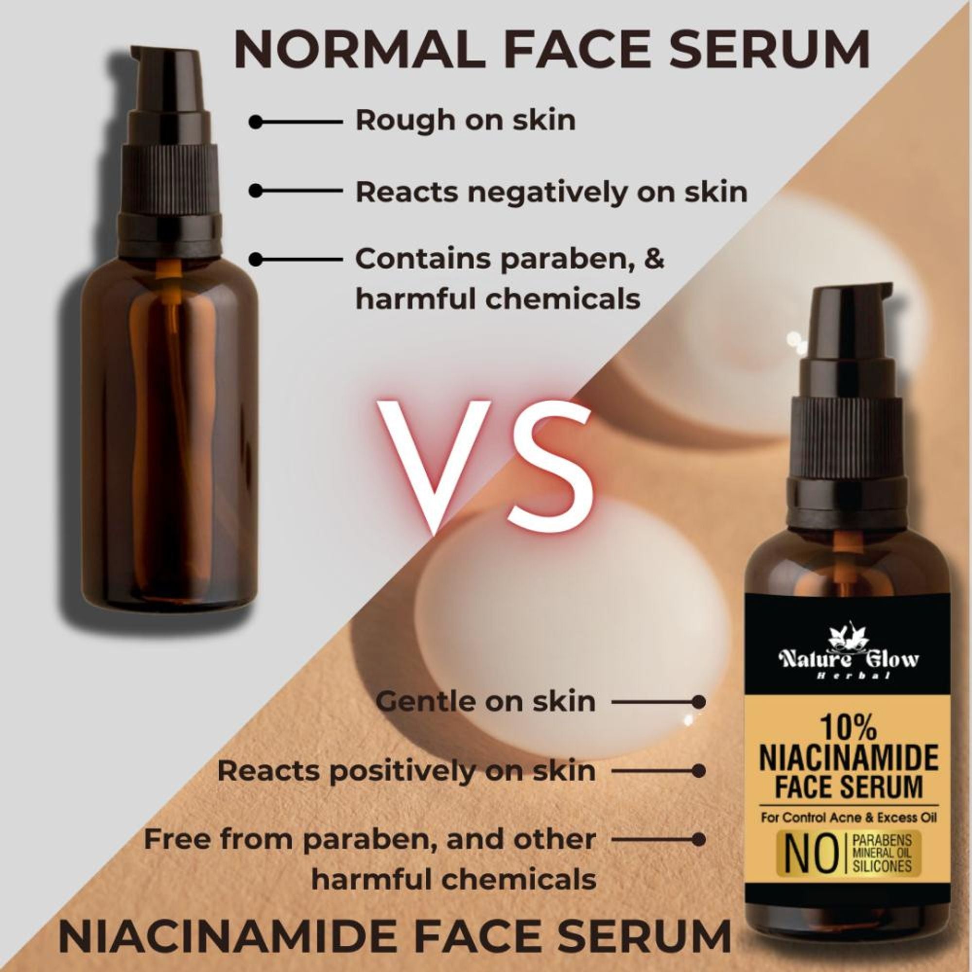 Nature Glow Herbal 10% Niacinamide Face Serum