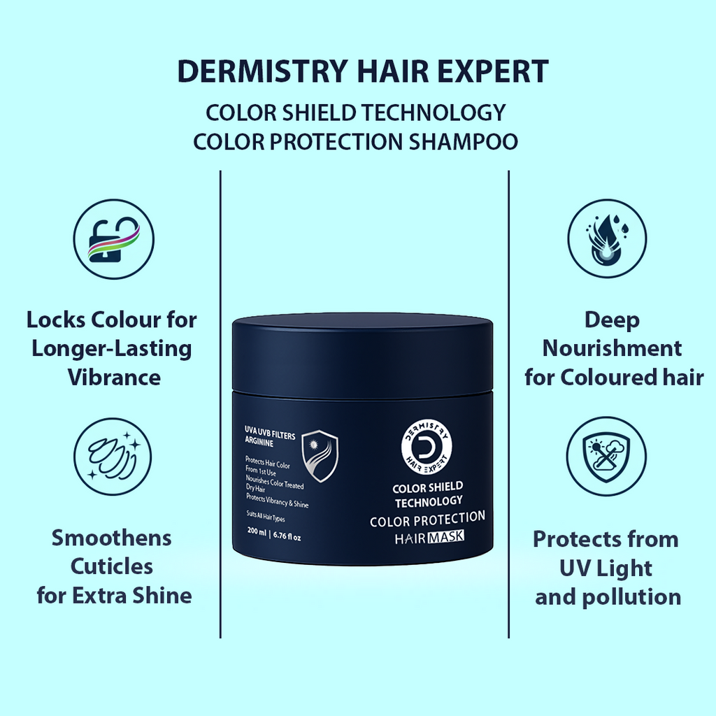 Dermistry Color Shield Technology Sulphate Free Shampoo & Mask