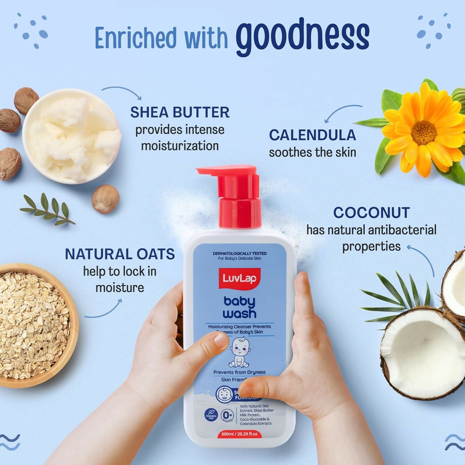 LuvLap Baby Wash with Milk Protein, Oatmeal, Shea Butter and Vitamin E
