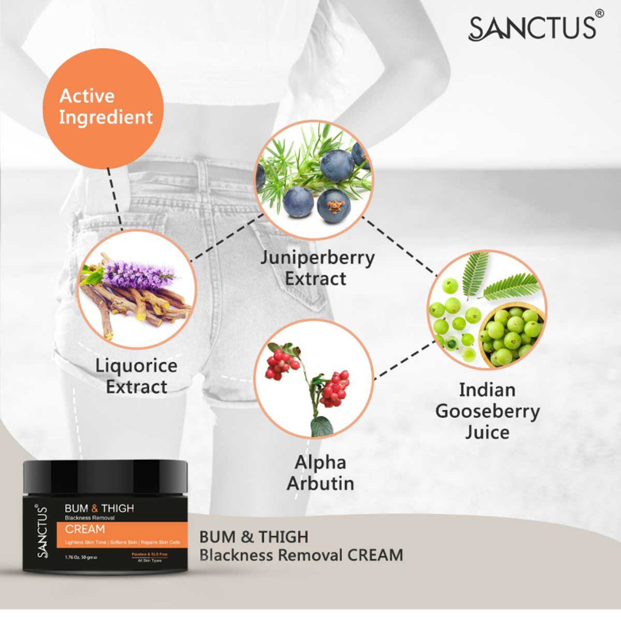 SANCTUS Bum & Thigh Whitening Cream - Distacart