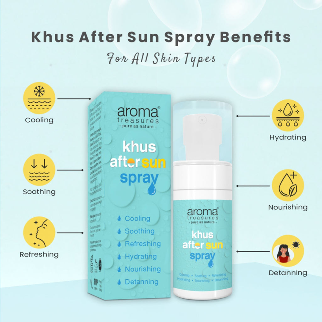 Aroma Treasures Khus After Sun Cooling Spray