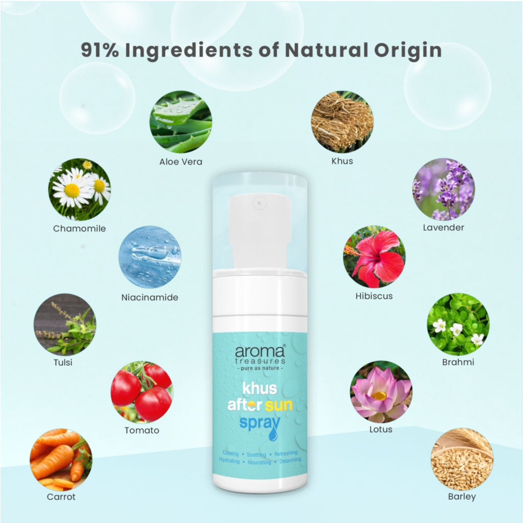 Aroma Treasures Khus After Sun Cooling Spray