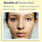 Aroma Treasures De-Tan Pack From Tan To Bright Instantly