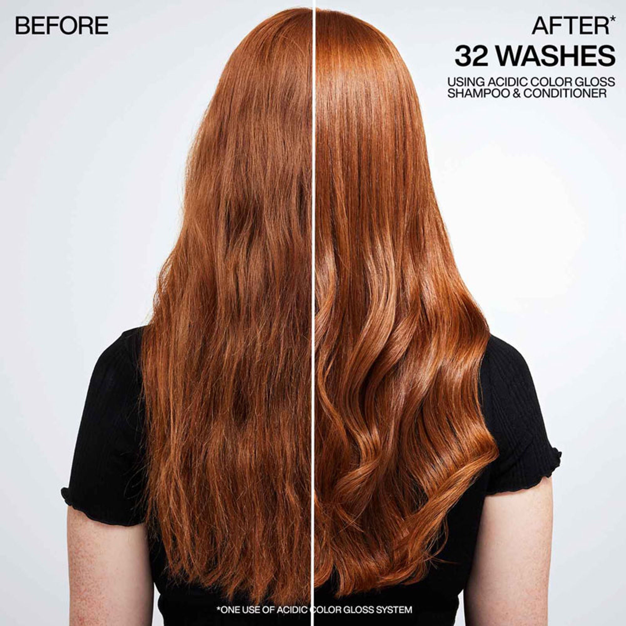 Redken Acidic Colour Gloss Conditioner For Hair Colour Protection & Shine