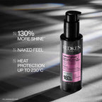 Redken Glossy Hair Combo-Acidic Colour Gloss Sulphate-Free Shampoo, Conditioner & Naked Gloss Serum