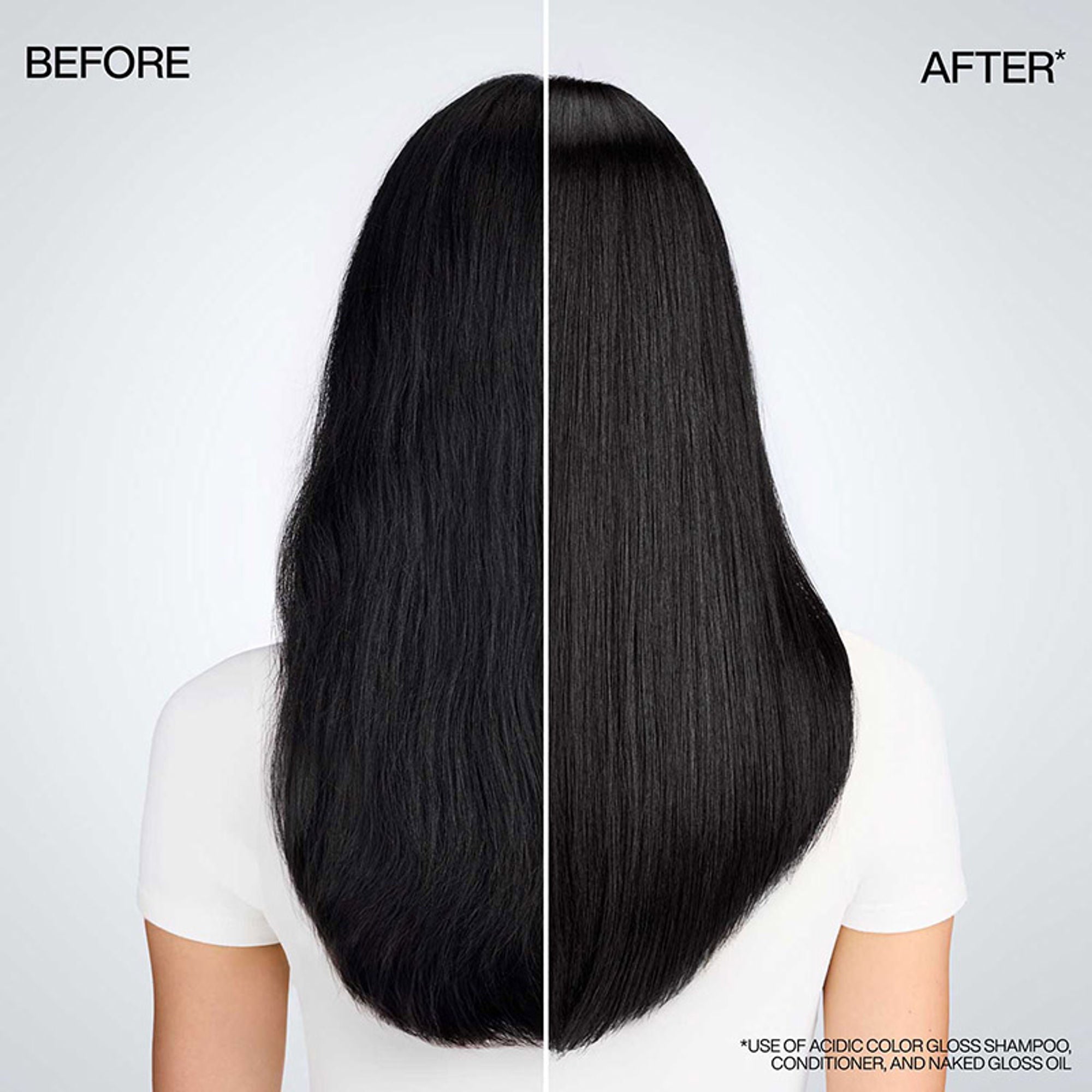 Redken Glossy Hair Combo-Acidic Colour Gloss Sulphate-Free Shampoo, Conditioner & Naked Gloss Serum