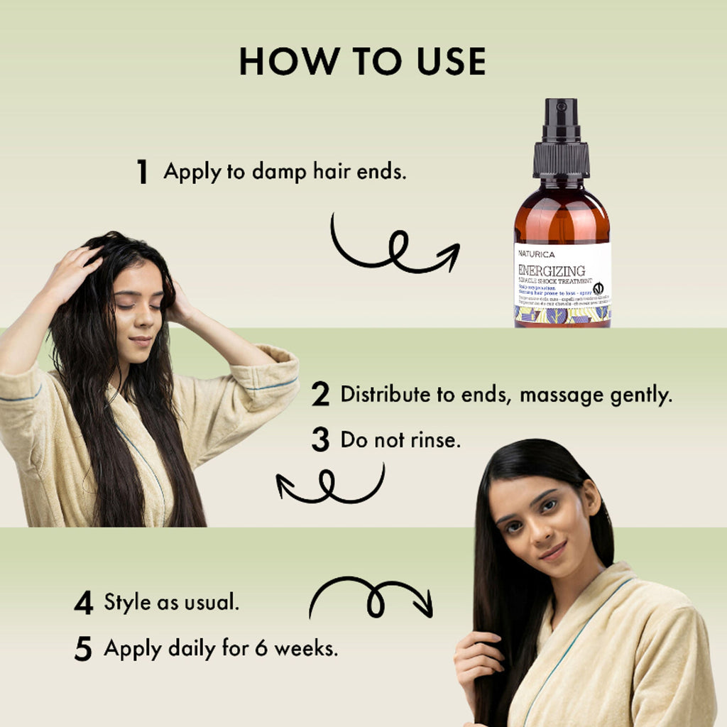 Naturica Energizing Miracle Treatment for Thin Hair, Reduce Fiber Loss with Caper & Ginseng Extract - Distacart