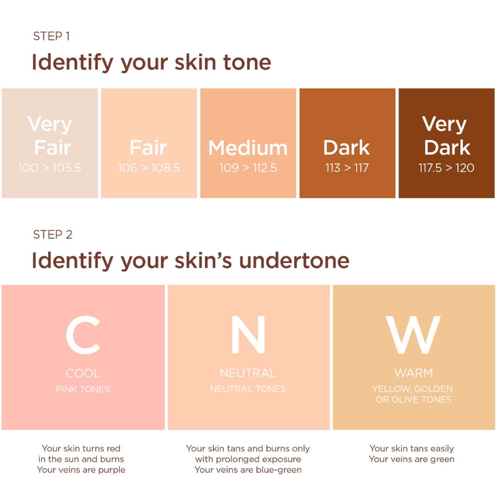 Clarins Skin Illusion Full Coverage - 112.3n - Distacart