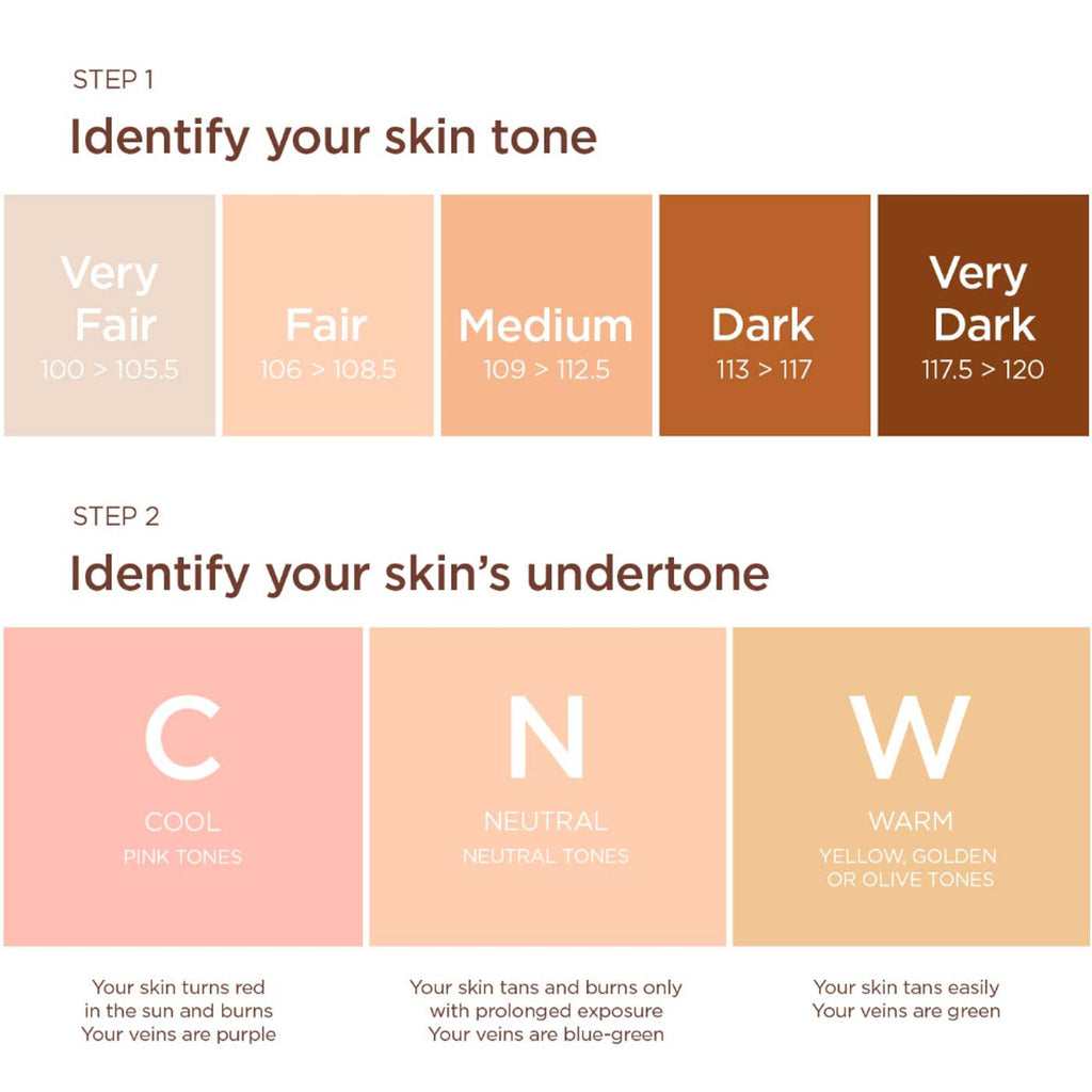 Clarins Skin Illusion Full Coverage - 114.5w - Distacart