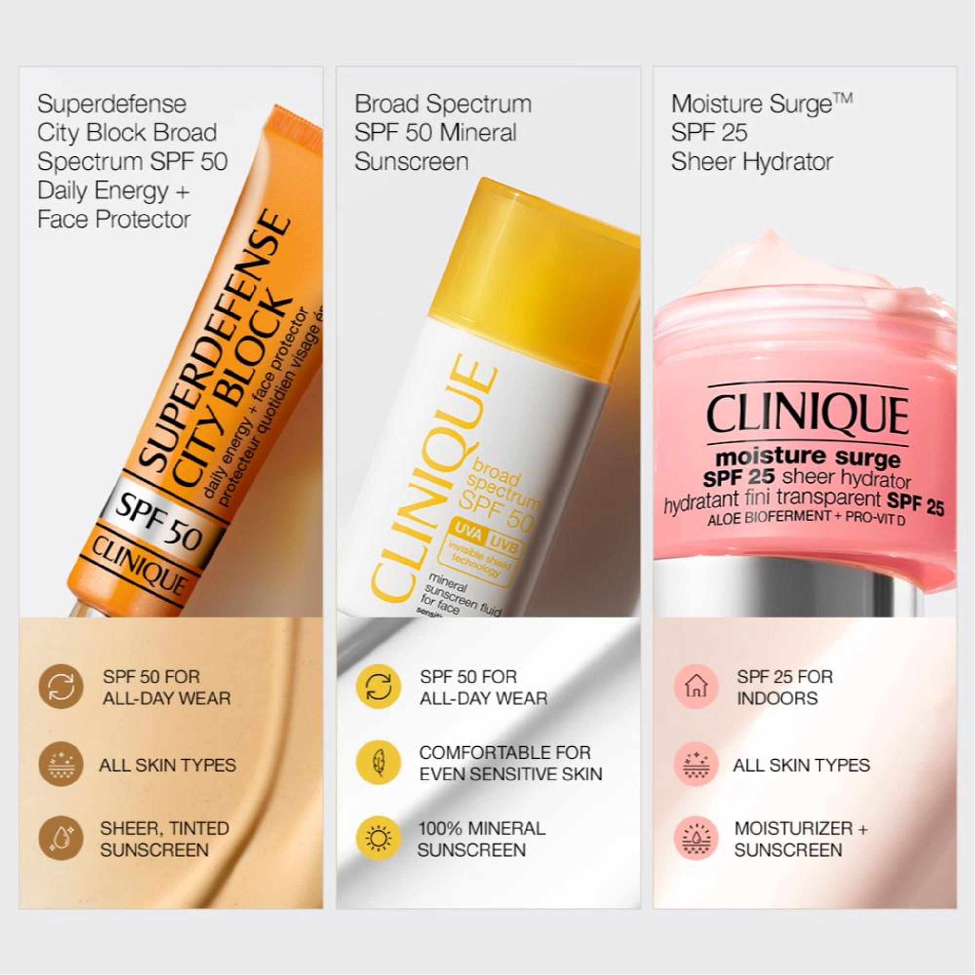 Clinique SPF 50 UVA/UVB Mineral Sunscreen Fluid For Face