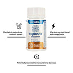 Biogetica Holoram Euphoria - Distacart