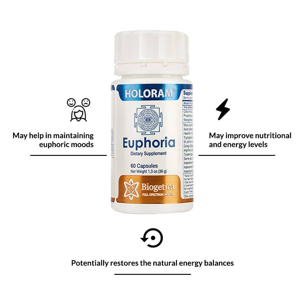 Biogetica Holoram Euphoria - Distacart