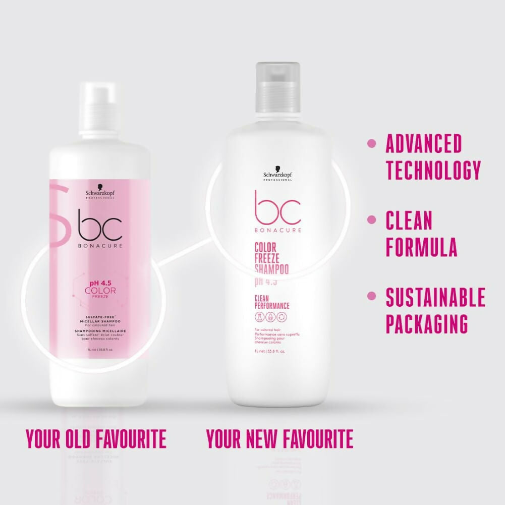 Schwarzkopf Professional Bonacure Color Freeze shampoo pH 4.5