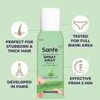 Sanfe Hair Removal Spray Foam Spray Away Sensitive