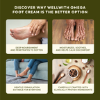 Wellwith Sea Buckthorn Foot Cream - Distacart
