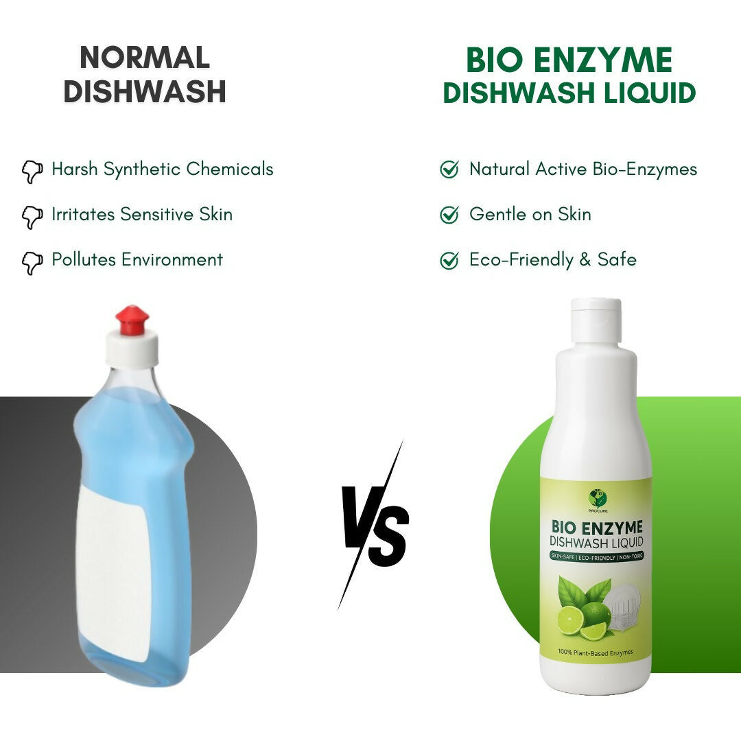 Procure Bio Enzyme Dishwash Liquid