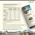 Wellwith DiaboWin (Diawell) Karela & Jamun Juice with Seabuckthorn - Distacart