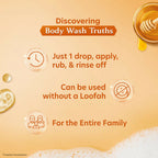 Vivel Moisturizing Bodywash Glycerin + Honey Refill Pack