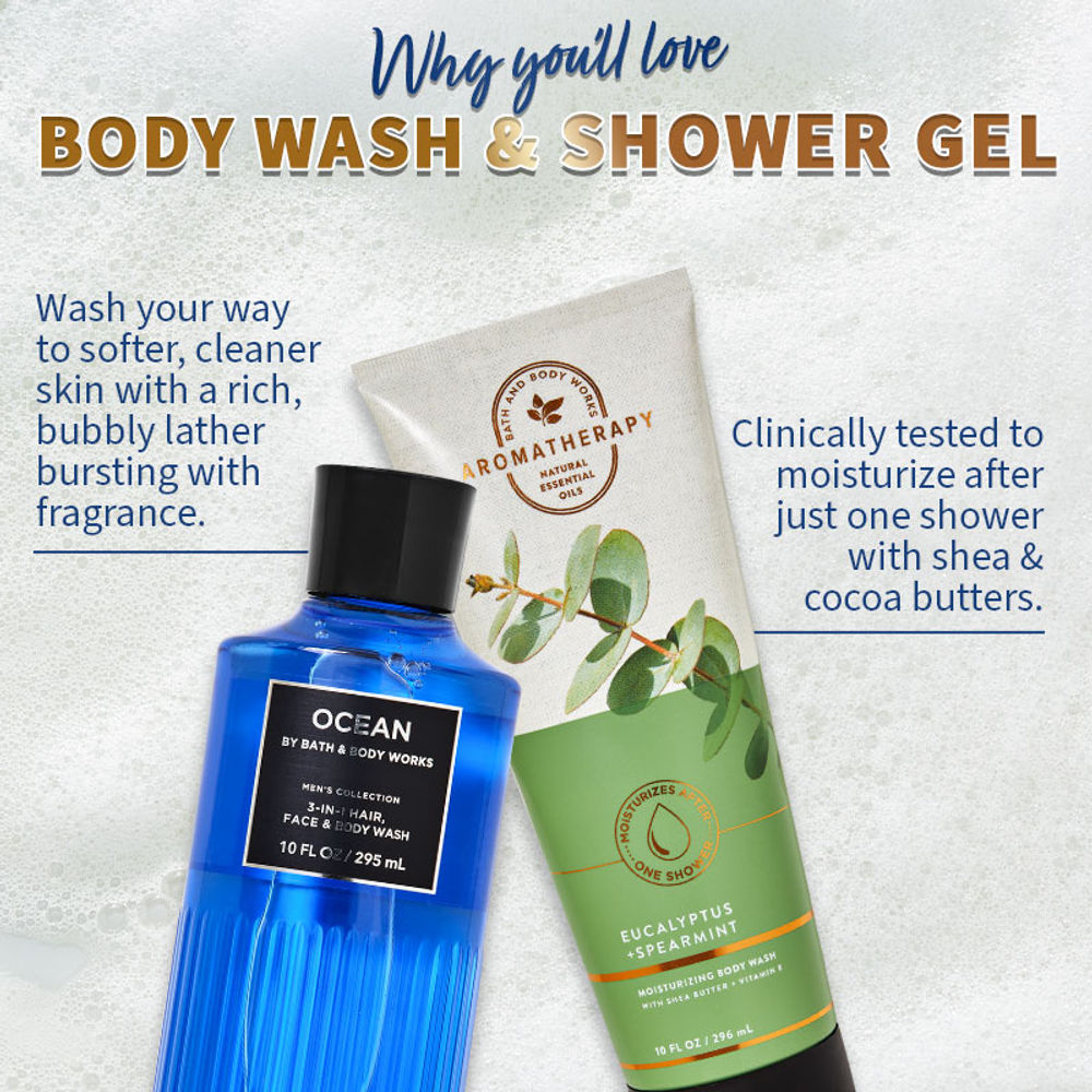 Bath & Body Works Japanese Cherry Blossom Body Wash