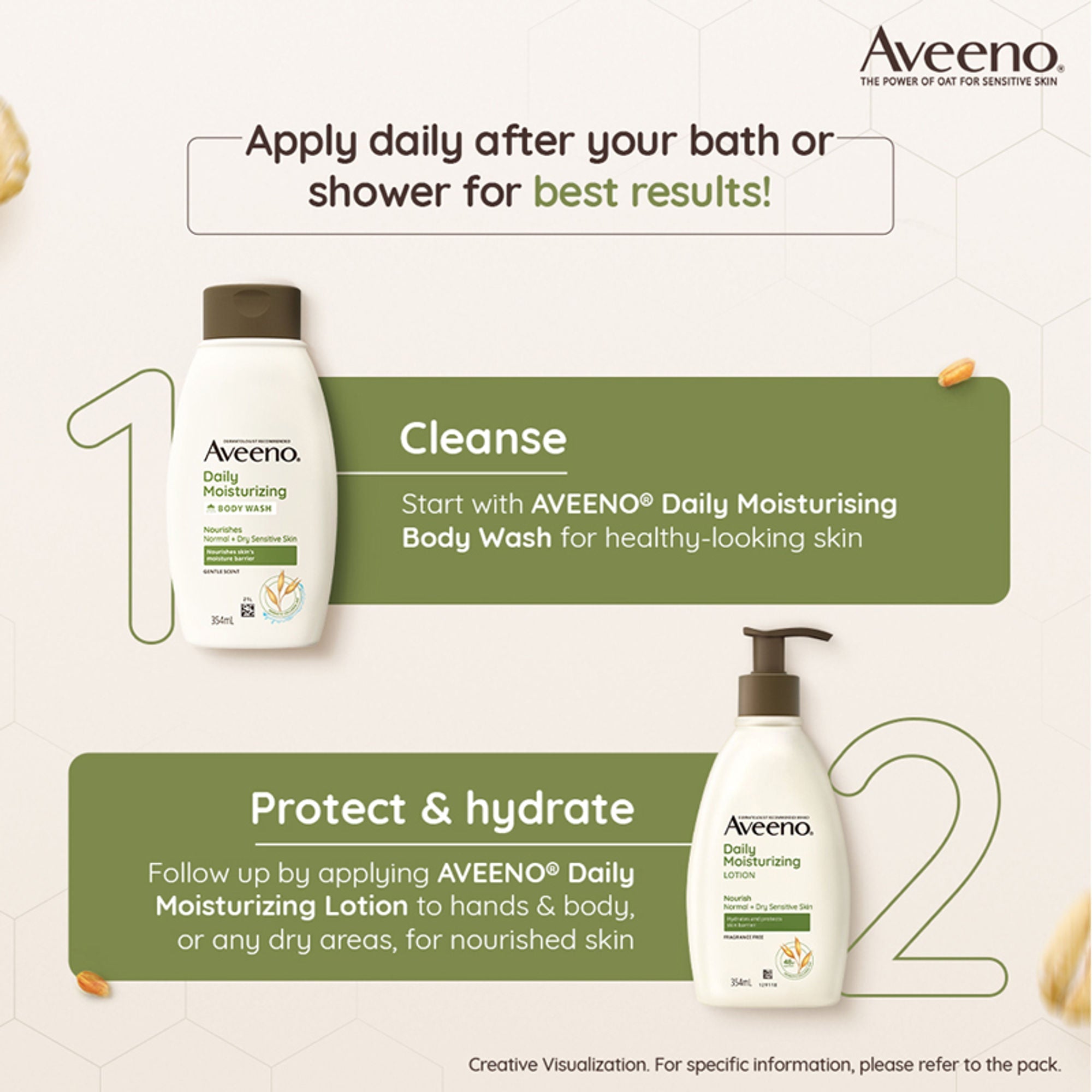 Aveeno Daily Moisturising Lotion Home + Travel Combo| Moisturizer for Normal, Dry & Sensitive Skin