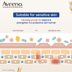 Aveeno Skin Relief Body Wash & Lotion Combo| Cleanser & Moisturizer for Dry, Itchy & Sensitive Skin