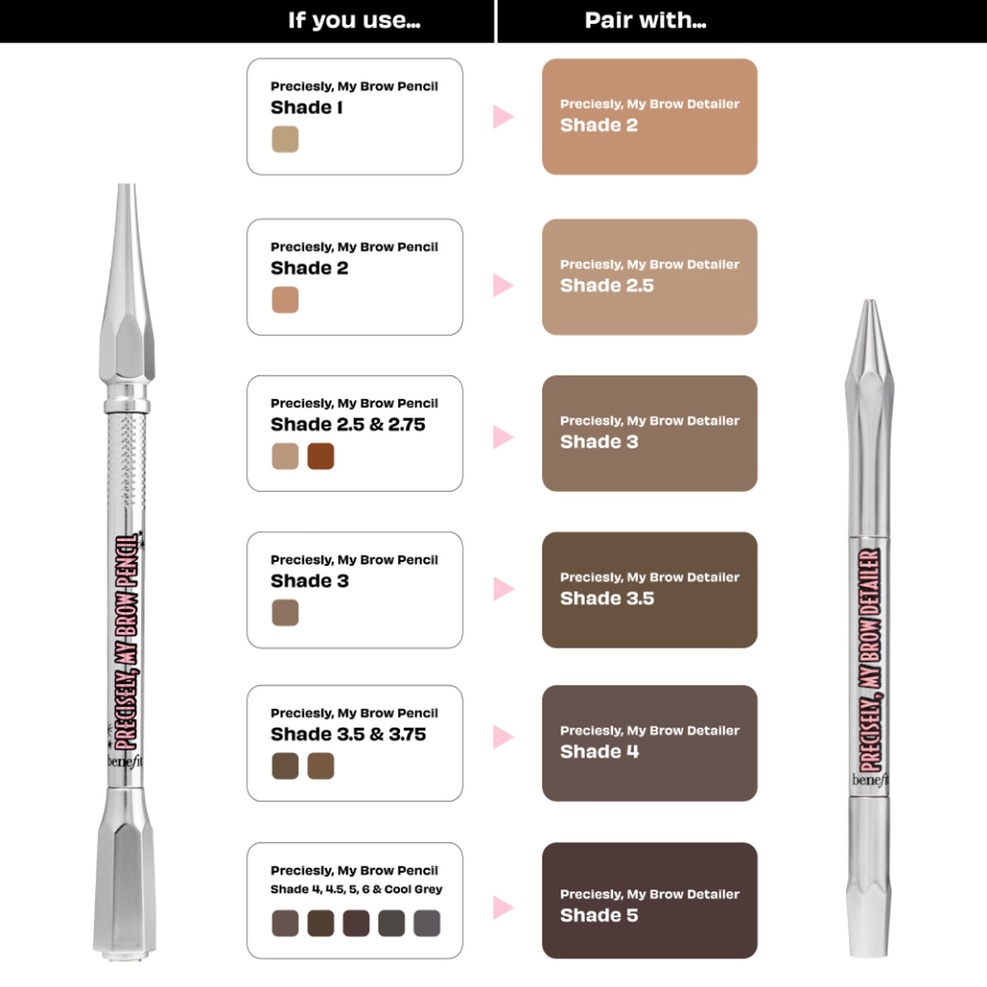 Benefit Cosmetics Precisely, My Brow Detailer Eyebrow Pencil - 3 Warm Light Brown