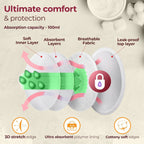 LuvLap Ultra Thin Honeycomb Nursing Breast Pads