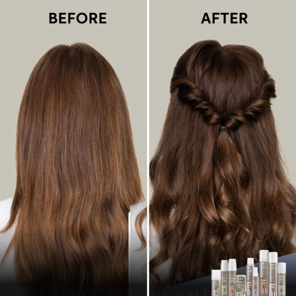 Wella Professionals EIMI Thermal Image Heat Protection Spray