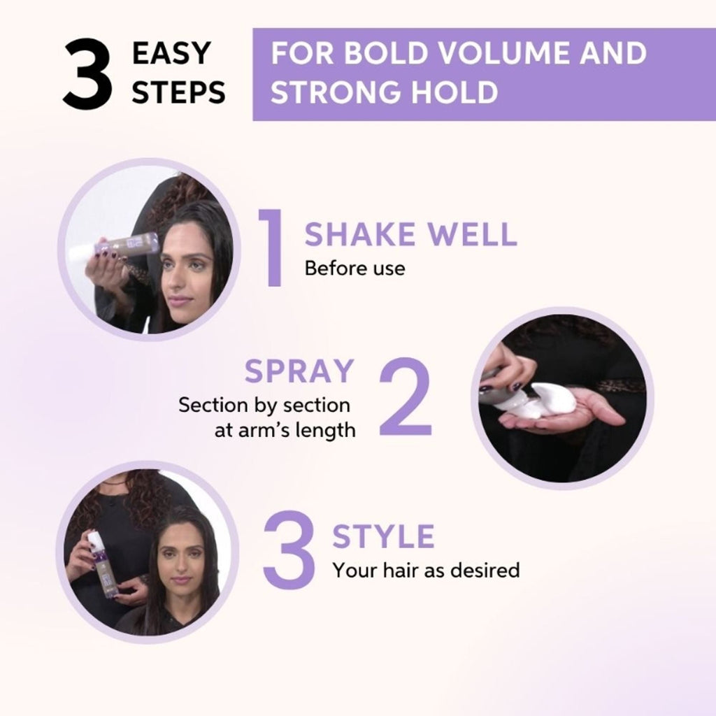 Wella Professionals EIMI Thermal Image Heat Protection Spray