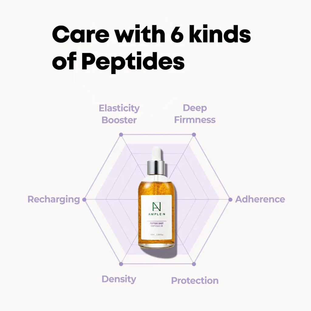 AMPLE:N Peptide Shot Ampoule 2X