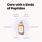 AMPLE:N Peptide Shot Ampoule 2X