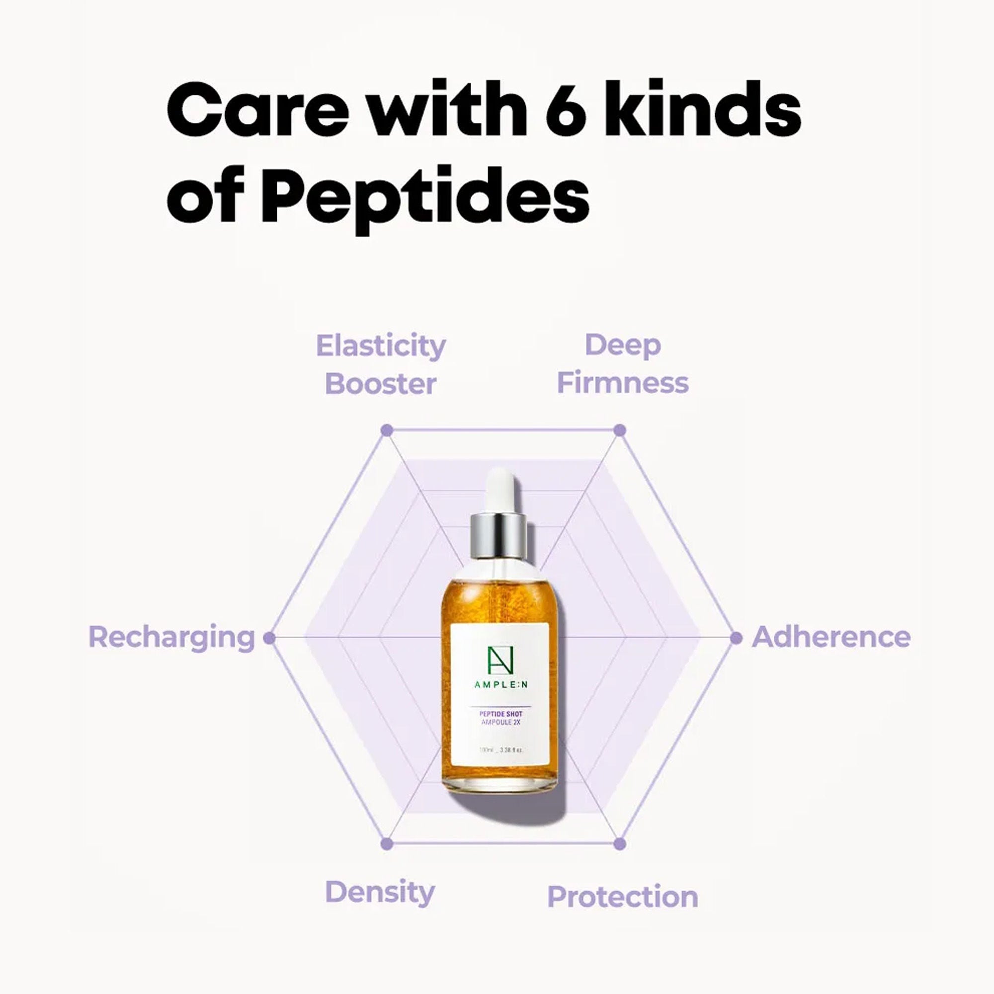 AMPLE:N Peptide Shot Ampoule 2X
