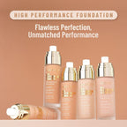 Swiss Beauty High Performance Foundation With Vitamin C & Niacinamide Light-Weight - 06 Medium Beige - Distacart