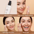 Swiss Beauty Real Make-Up Base Highlighting Primer , Brighten Skin , Modify Pore - 01 Natural Tint - Distacart