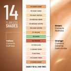 Swiss beauty Full Coverage Liquid Concealer With Jojoba Oil - 04 Medium Beige - Distacart