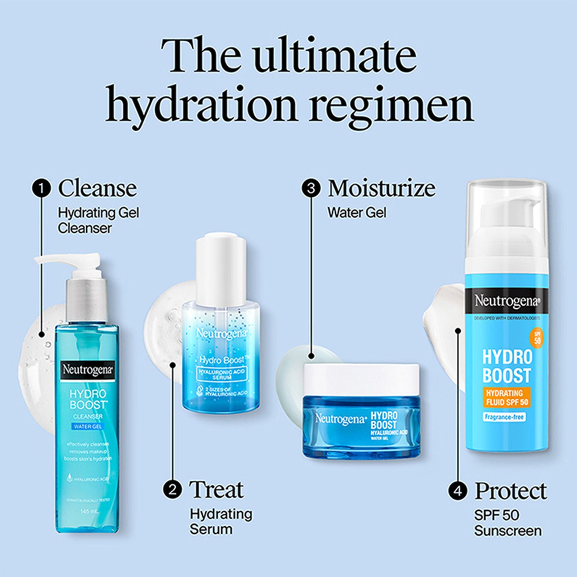 Neutrogena Super Hydration Summer Bestsellers Combo